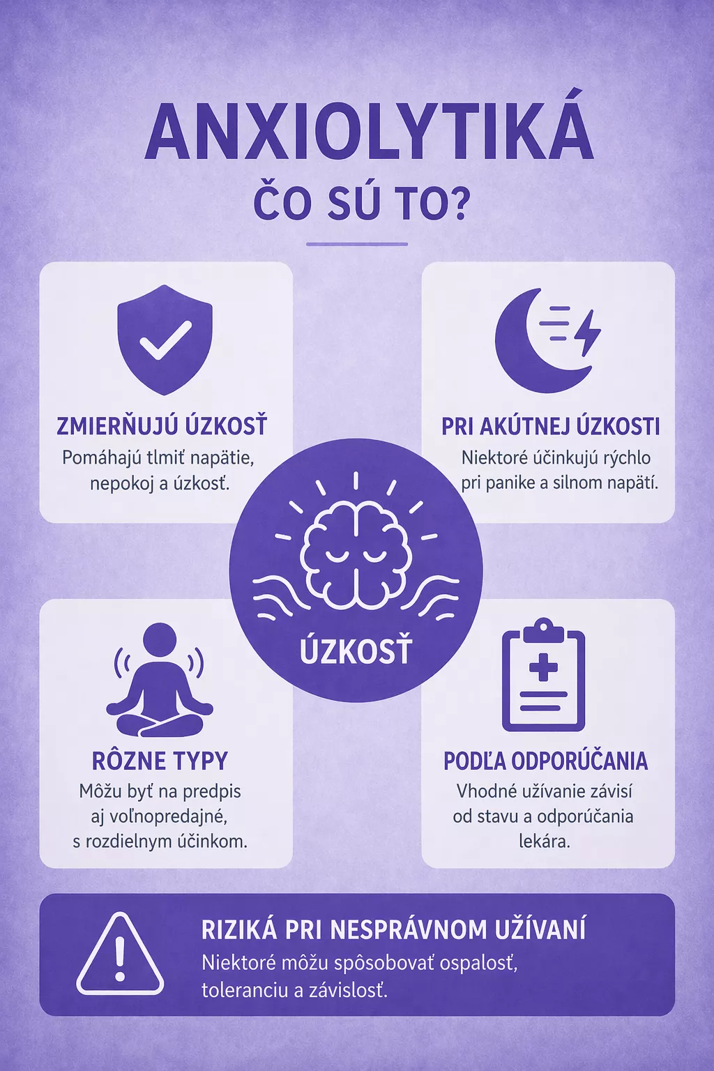 anxiolytiká čo je to